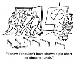 I always thought speaking after lunch was tough!